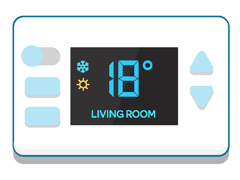 Thermostat showing 18 degrees Celsius in the living room